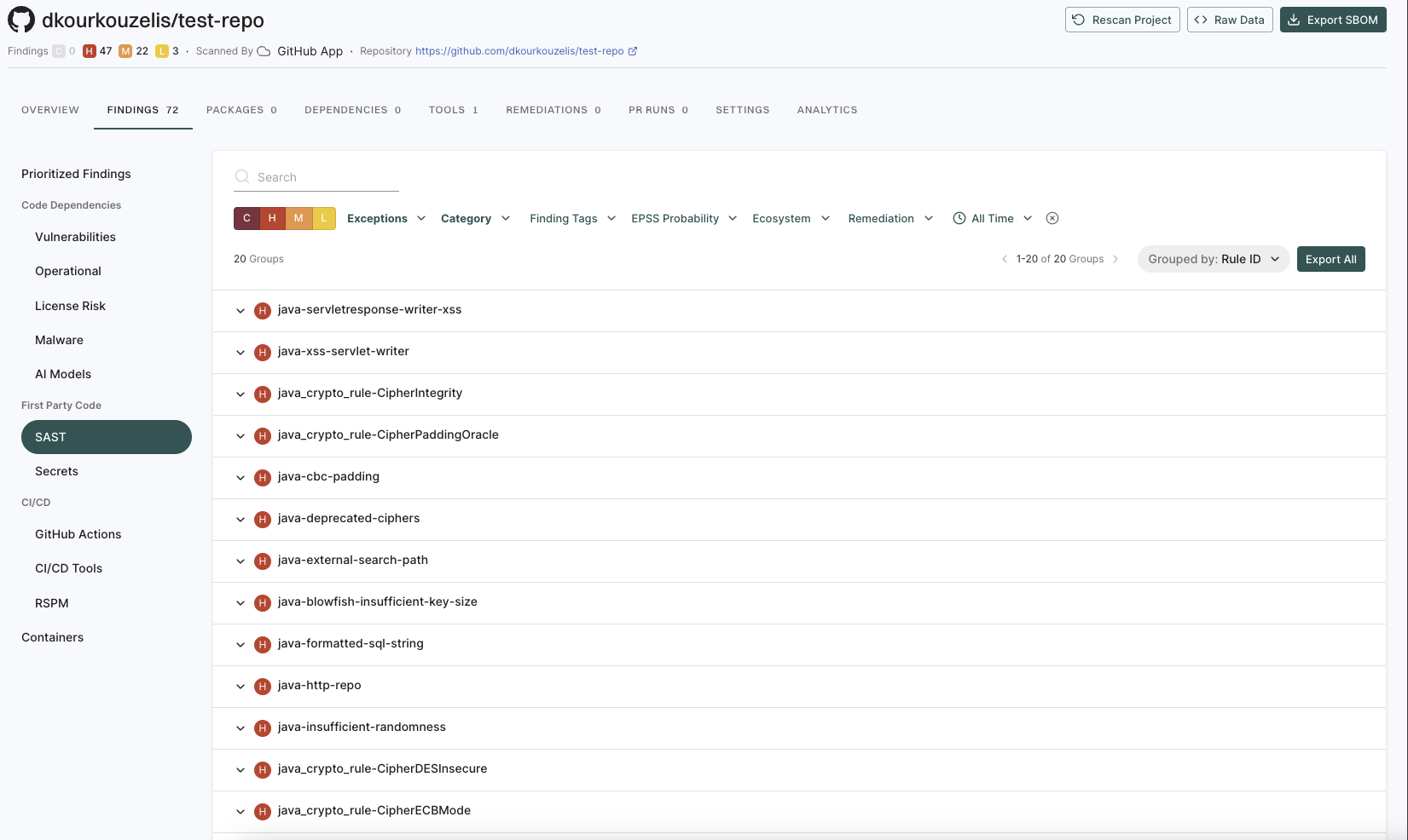 SAST finding group by rule ID