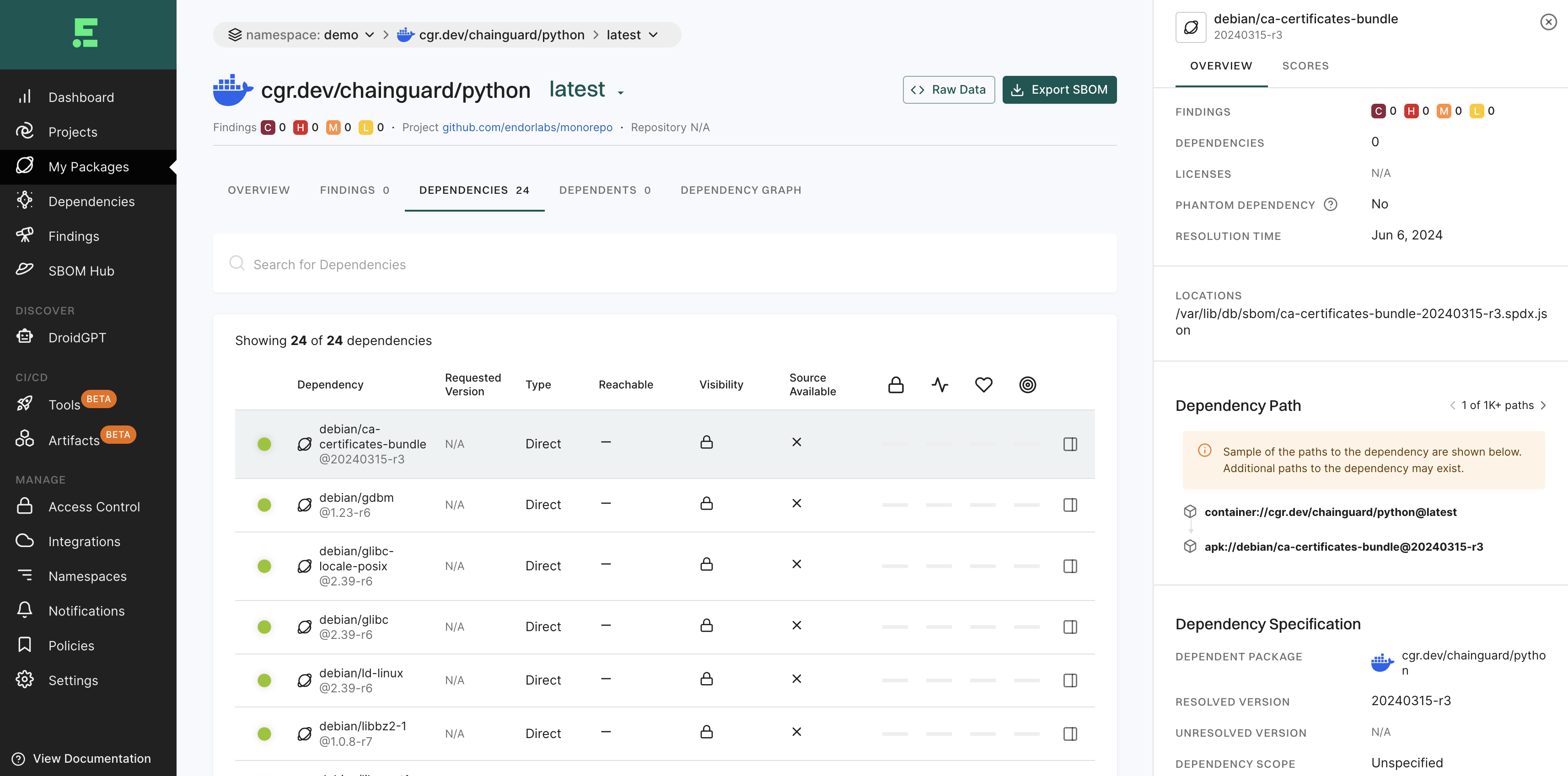 container overview