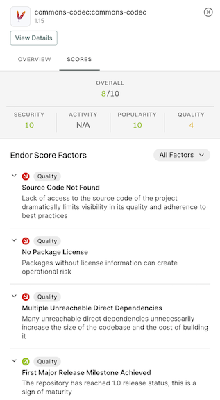 Dependency scores