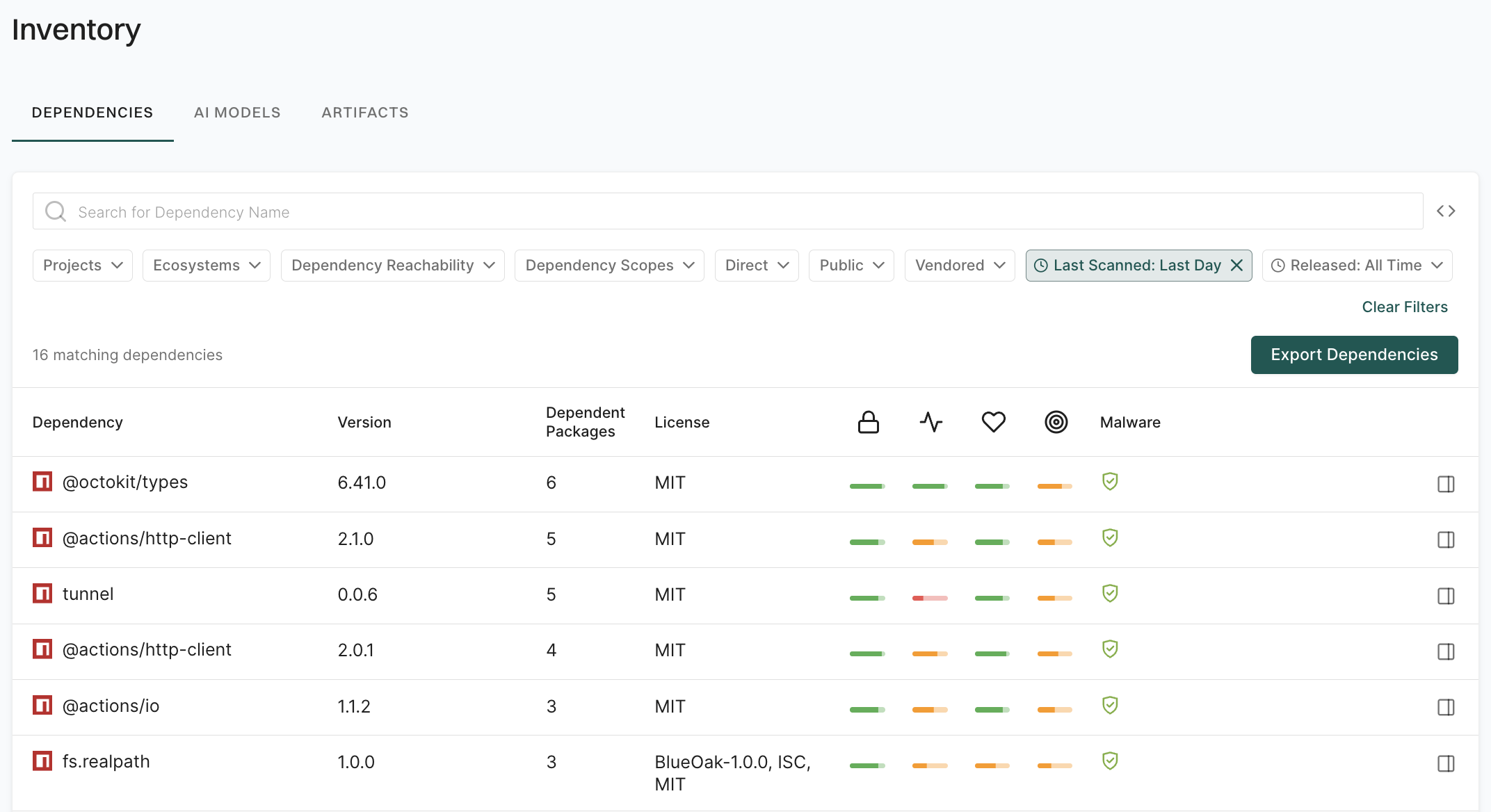 Filter by last scanned