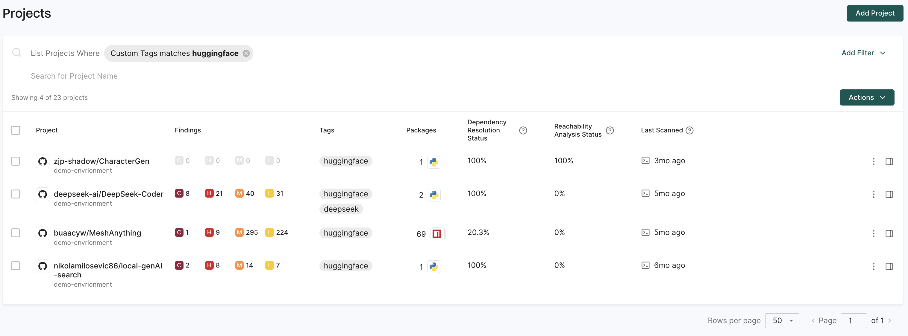 filter by custom tags