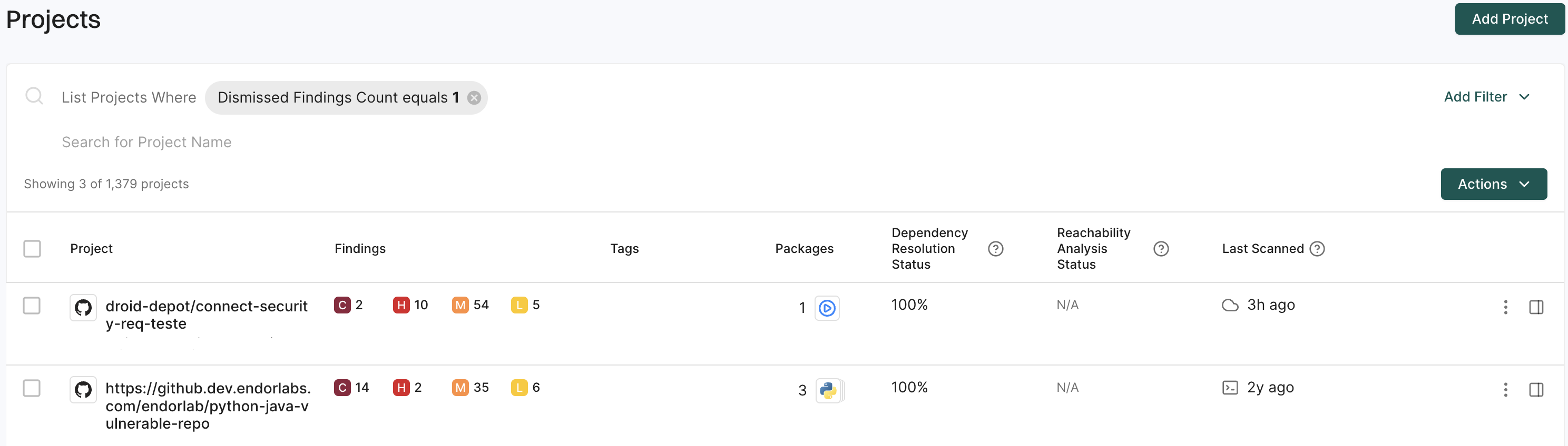 filter by triage status