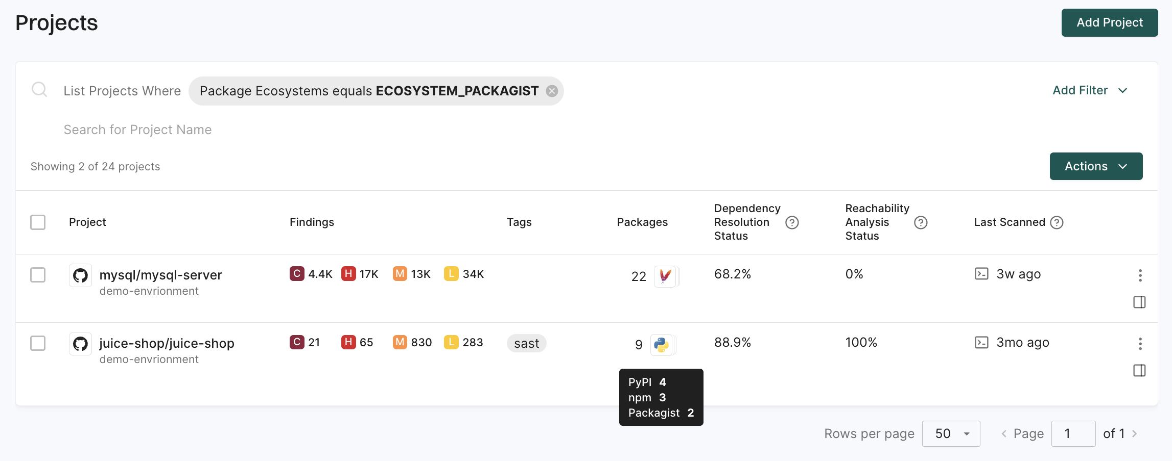 filter by package ecosystem