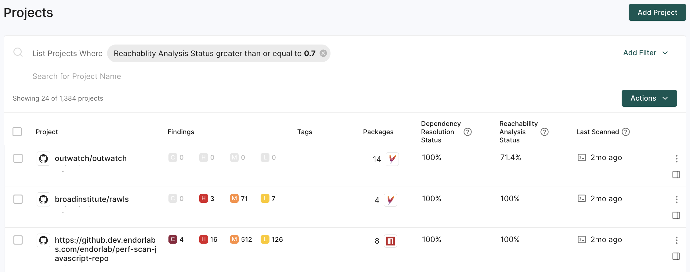 filter by reachability status