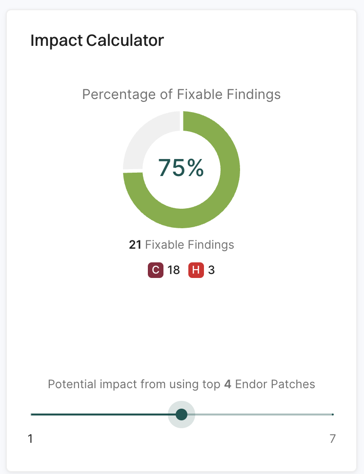 Impact Calculator