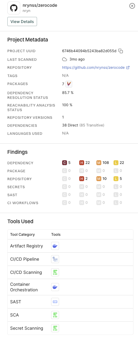 Project Details