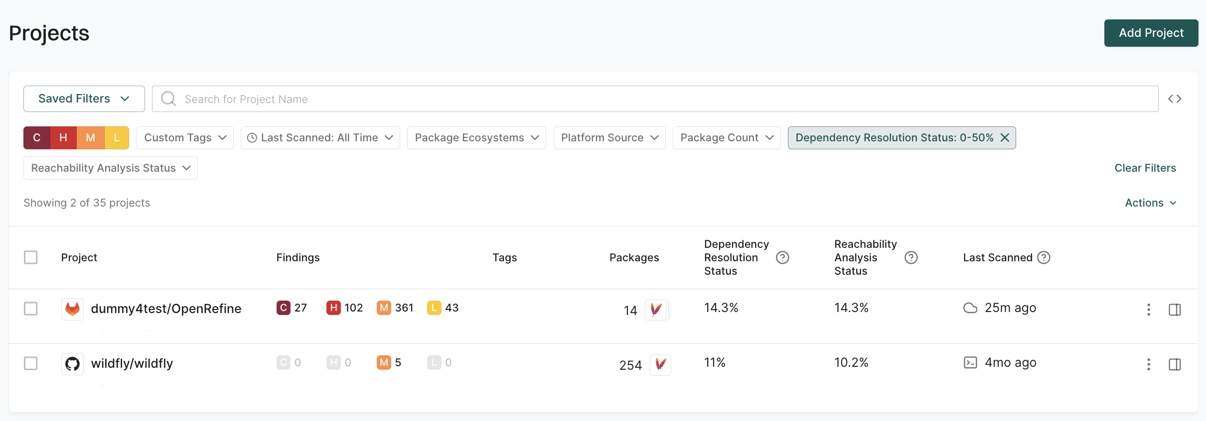 filter by resolution